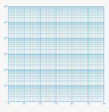 The very best free tools, apps and games. Semilog Graph Paper Hd Png Download Kindpng