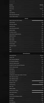 Epic games store graphical glitches / epic games launcher | fortnite v bucks hack glitch. Red Dead Redemption 2 Pcgamingwiki Pcgw Bugs Fixes Crashes Mods Guides And Improvements For Every Pc Game