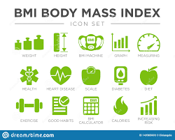 Bmi Body Mass Index Icon Set Weight Height Bmi Machine