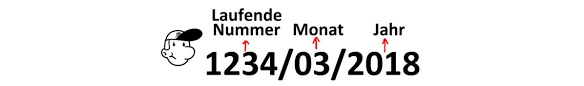 Der rechnungsaussteller ist gesetzlich verpflichtet, eine ordnungsgemäße rechnung auszustellen (§ 14 abs. Rechnung Schreiben Was Muss Ich Als Handwerker Beachten