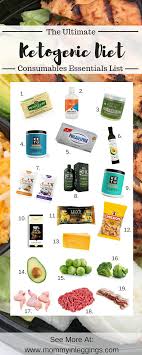 36 Keto Essentials You Must Have Mommy In Leggings Ketogenic Diet For Beginners Ketogenic Diet Keto For Beginners