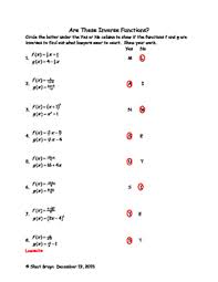 This worksheet (with solutions) helps students take the first steps in their understanding and in developing their skills and knowledge of finding the inverse of a function. Inverse Functions Worksheet With Answers Algebra 2 Composite Functions Anwser Key