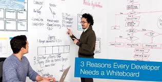 Go to table of contents. 3 Reasons Every Developer Needs A Whiteboard
