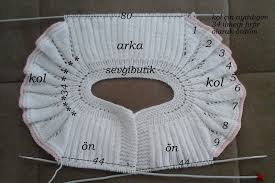 Sevgi Butik Firfirli Bebek Yelegi Bebek Sapkasi Orme Orgu Bebek Yelek