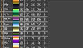 Steam Community Guide Dino Storage V2 Guide Quickly find an minecraft item you were looking for on minecraftitemids.org.