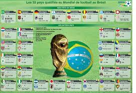 Coupe du monde et can 2006 en egypt: Can 2013 Tout Sur La Coupe D Afrique 2013 Home Facebook