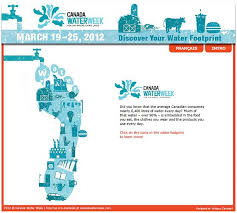 Discover Your Water Footprint Interactive Water Footprint World Water Day Water