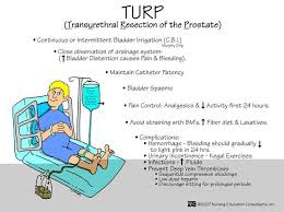Nursing Mnemonics Turp Nursing Mnemonics Nursing School Survival Surgical Nursing