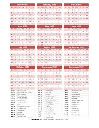 Free printable 2021 calendar in phrase format. Blog