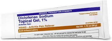 Image result for Topical NSAID