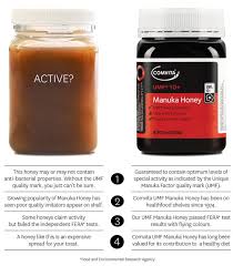 So there are no doubts or concerns regarding the reliability and authenticity of this particular brand. Umf Manuka Honey Health Benefits Comvita Are A Great Brand We Stock At Suma Manuka Honey Health Benefits Health And Wellbeing Natural Health