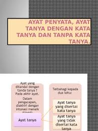 Partikel 'kah' tidak diperlukan jika kata tanya terletak pada akhir ayat. 164795073 Ayat Tanya Dengan Kata Tanya Dan Tanpa Kata