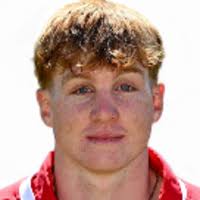 Ireland Under-19s in England 2023 Statistics