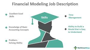 Underpinning all that we do are five core values. Financial Modeling Job Description Skills Responsibilities