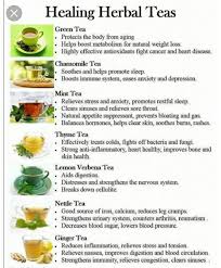 Herbal tea, it's a tasty drink that offers plenty of 2.2 specific uses for herbal tea: So Here Tips Which Aid In Weight Loss At Home Only Facebook