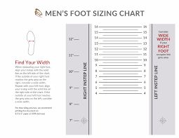 Shoe Width Measurements Online Charts Collection