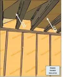 We did not find results for: Floor Above Garage Building America Solution Center
