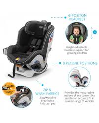 In our lab tests, convertible car seats models like the nextfit zip are rated on multiple criteria, such as those listed below. Chicco Nextfit Zip Baby Car Seat Corvus Usa