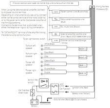 It shows the parts of the circuit as streamlined forms and also the power as well as signal connections. Diagram Kenwood Kdc 200u Wiring Diagram Full Version Hd Quality Wiring Diagram Freewirediagram Democraticiperilno It