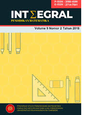 Check spelling or type a new query. Penerapan Model Pembelajaran Problem Based Learning Untuk Meningkatkan Kemampuan Literasi Dan Disposisi Matematis Siswa Smp Integral Pendidikan Matematika