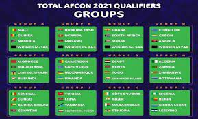 لا تتحمل فرانس 24 مسؤولية ما تتضمنه المواقع الأخرى. ÙƒØ£Ø³ Ø§ÙØ±ÙŠÙ‚ÙŠØ§ Ù„Ù„Ø£Ù…Ù… 2021 Ø§Ù„Ø¬Ø²Ø§Ø¦Ø± ÙÙŠ Ø§Ù„Ù…Ø¬Ù…ÙˆØ¹Ø© Ø§Ù„Ø«Ø§Ù…Ù†Ø© Ø±ÙÙ‚Ø© Ø²Ø§Ù…Ø¨ÙŠØ§ Ùˆ Ø²ÙŠÙ…Ø¨Ø§Ø¨ÙˆÙŠ Ùˆ Ø¨ÙˆØªØ³ÙˆØ§Ù†Ø§