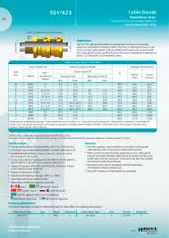 501 423 Cable Glands Hawke Pdf Catalogs Technical