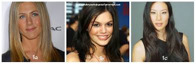 The three important factors to be mindful of are your budget, hair type, and hair goals. The Ultimate Guide To Hair Types And Textures How To Make Your Hair Grow Faster Tips To Grow Long Hair Faster