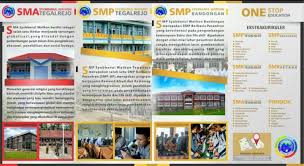 Akhirussanah online sma muhammadiyah 1 surakarta sma muhammadiyah 1 surakarta menggelar acara akhirussanah online peserta didik kelas xii tahun pelajaran 2020/2021 (rabu, 29 april 2021) kegiatan akhirussanah diikuti oleh 279 peserta didik, orangtua peserta didik, guru dan karyawan ser. Catatan Arif Riadi Penerimaan Santri Baru Syubbanul Wathon Tegalrejo Tahun 2018