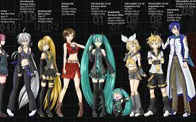 Vocaloids Wallpaper: Vocaloid | Vocaloid characters, Vocaloid cosplay, Anime