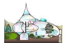 Bei der besichtigung des ungewöhnlichen hauses kann man es fürs. Pin On House