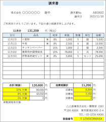 インボイス 内税 請求書 テンプレート