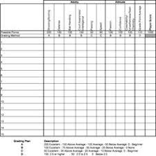 They provide varieties of a questionnaire which helps in accessing the capabilities of a person in varieties of situations. Coach Evaluation Form For Players Unique 8 Best Basketball Stat Sheet Free Printable Images Models Form Ideas