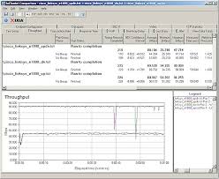 new to the charts cisco linksys e1000 wireless n router