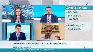 Ξεκινά την παρασκευή η καταβολή τους. Anadromika Kai Ay3hseis Stis Synta3eis Xhreias Twra O Ti Symbainei 10 10 2020 Open Tv Youtube