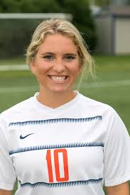 2021 Women's Soccer Roster