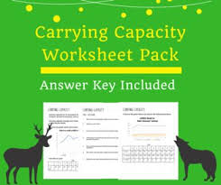 Carrying Capacity Worksheet Population Ecology Worksheet Capacity Worksheets Biology Classroom Biology Lessons