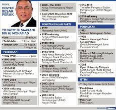 Soal calon menteri besar bukan lagi menjadi rahsia dan barisan nasional (bn) dikatakan akan menamakan saarani mewakili parti itu. Biodata Menteri Besar Perak