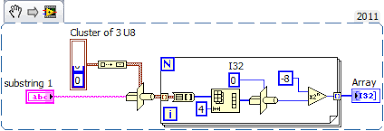 Solved 24bit Hex To 2 S Complement Ni Community National Instruments