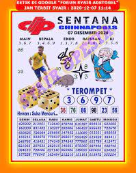 1 New Message Kode Syair Sydney 7 Desember 2020 Forum Syair Togel Hongkong Singapura Sydney