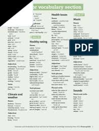 If you are stuck, just find unlock, in verse crossword clue answers and . Grammar Vocabulary First And First For Schools Wordlist Pdf Pdf