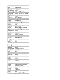 Create alert update alertshow optionshide options. Adjectives And Its Translation In Malay