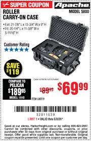 Pin On Harbor Freight Tools