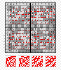 Octopart.com has been visited by 10k+ users in the past month Tabel Transistor Tabel Perkalian Gambar Png