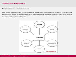 We talked to both office managers and the people who hire them to find the top traits needed to conquer this role. Top Qualities Of Good Manager