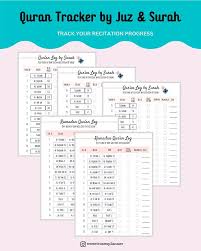 This planner is a digital planner, which means you can use it on your ipad and a pencil to write and fill in information. Ramadan Planner Ramadan Tracker Ramadan Journal Solat Etsy How To Memorize Things Ramadan Quran Recitation