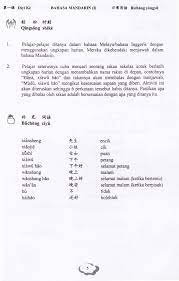 We did not find results for: Http Umkeprints Umk Edu My 2823 1 Bahasa 20mandarin 20 601 Pdf