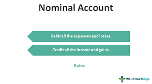 So far, i am on a chapter 04 explained about use of work sheet facilitate the completion of the accounting cycle. Nominal Account Rules Examples List Nominal Vs Real Account