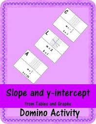 Slope And Y Intercept From Tables And Graphs Domino Activity Teaching Fun Graphing Linear Relationships
