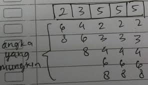 While in most cases, the parameter prompts are enough to. Kode Kupon Hadiah Untuk Belanja Pada Suatu Toko Swalayan Tersusun Dari 5 Bilangan Yaitu 2 3 4 Brainly Co Id