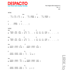 Read lagu despacito versi malaysia from the story lirik lagu by ain_hasanah99 (siti_nur) with 1,802 reads. Chord Despacito